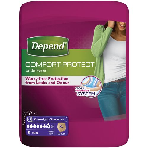 Depend Comfort Protect Underwear for Women Extra Large Pack of 9